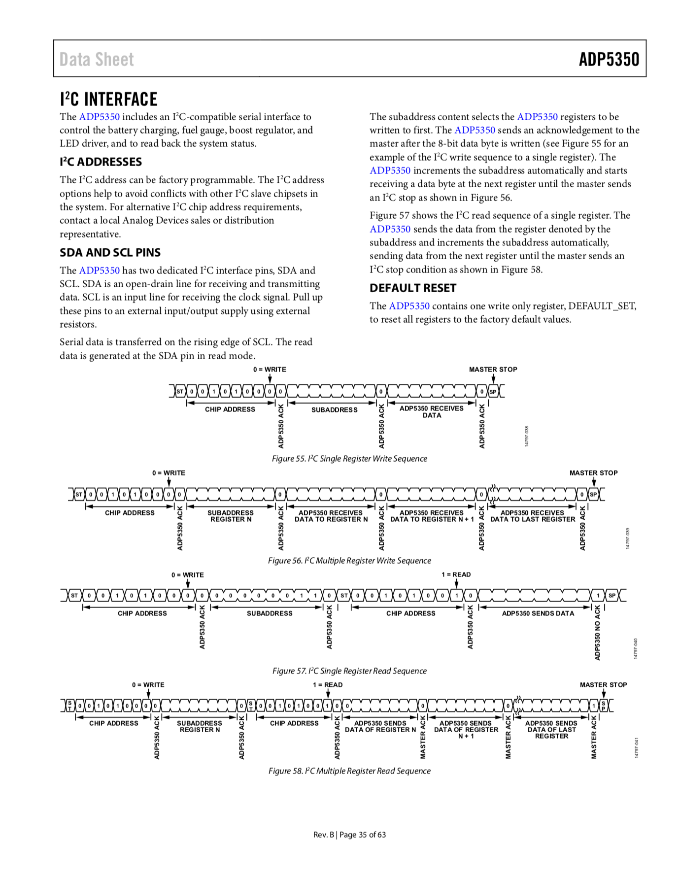 I2C Interface