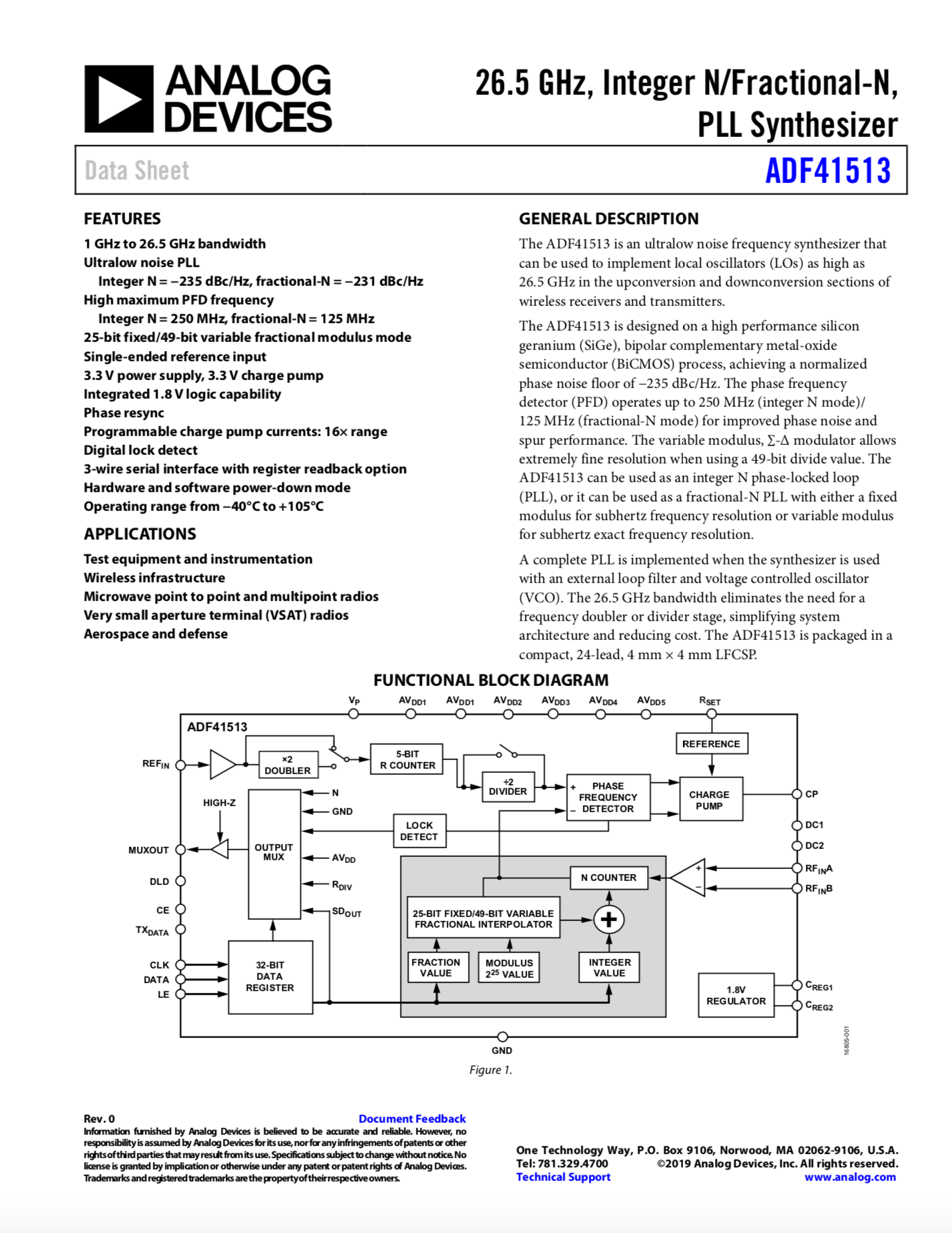 Block Diagram