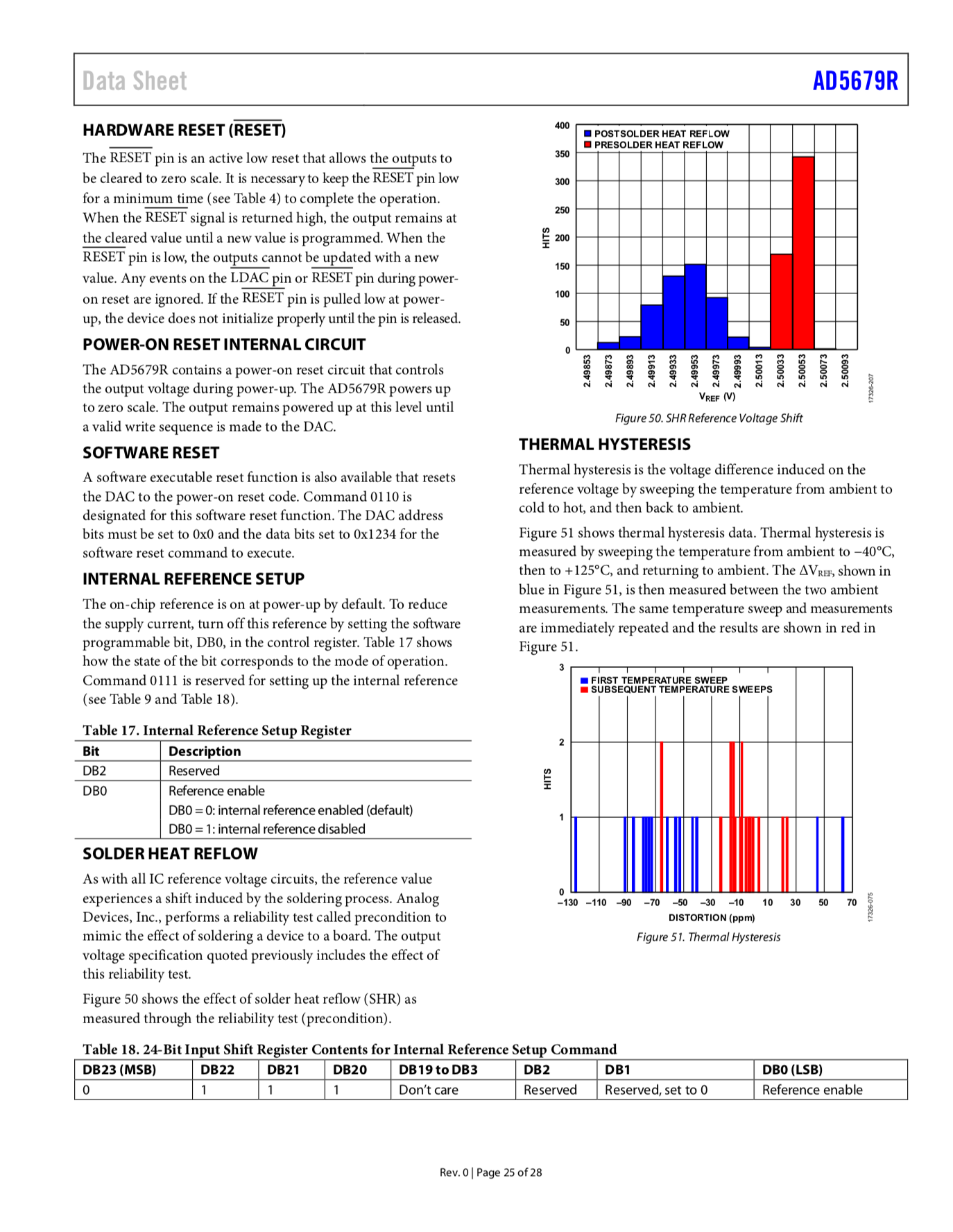 Reflow and Thermal Hysteresis Analysis