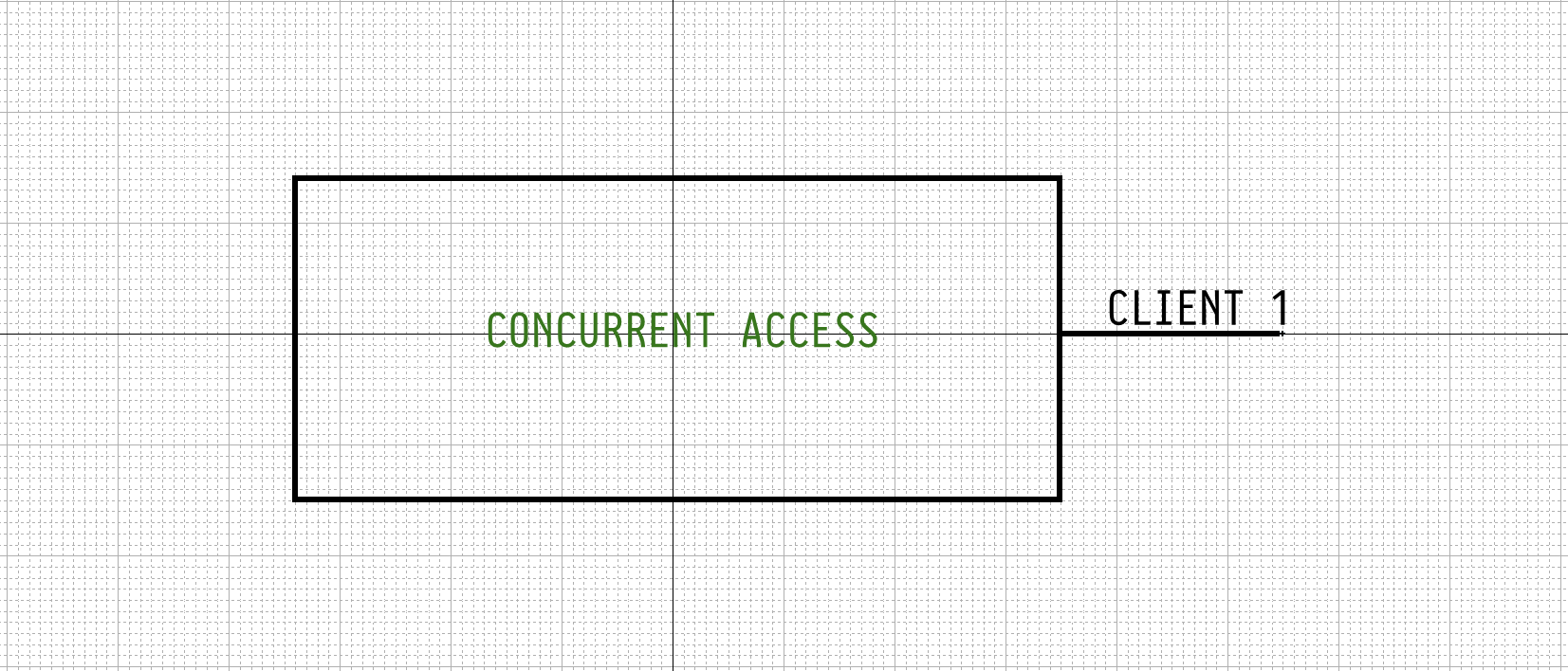 concurrent_access.PNG