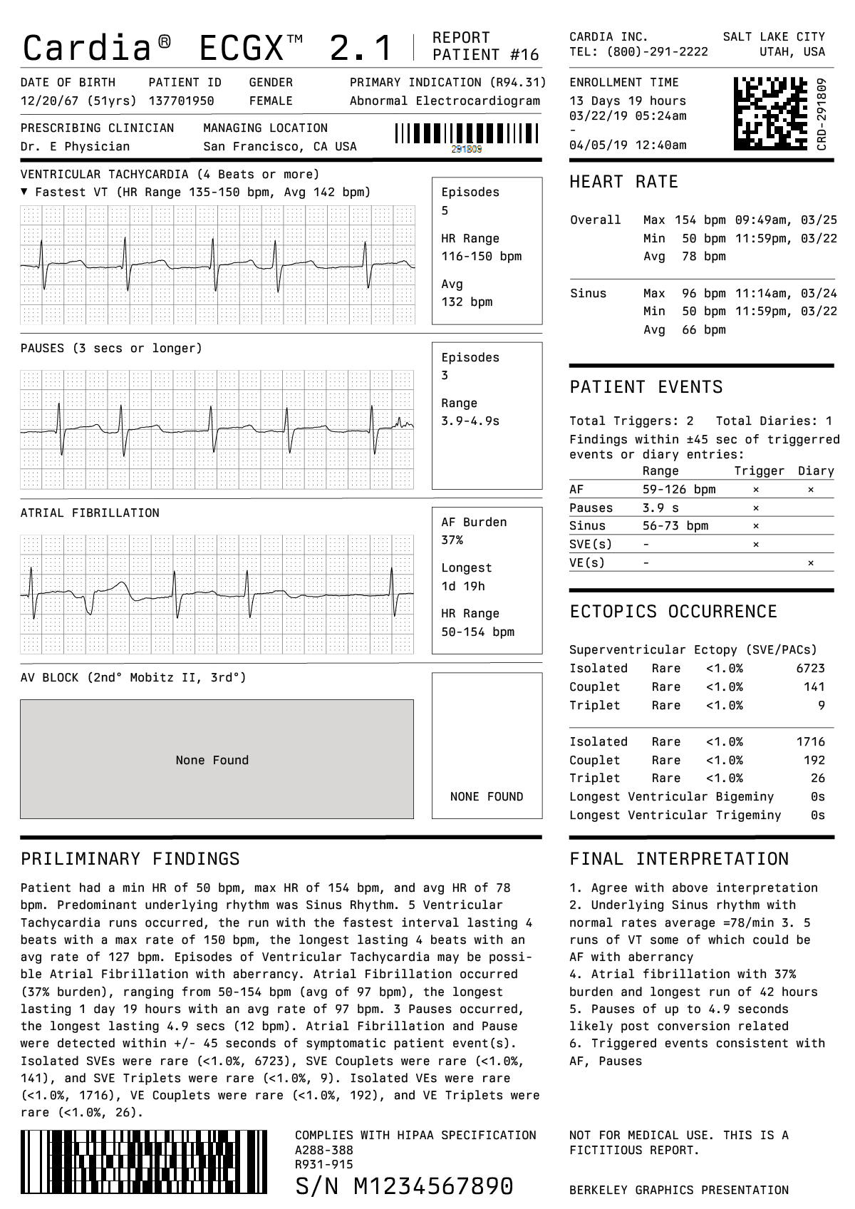 Berkeley Mono Type Specimen