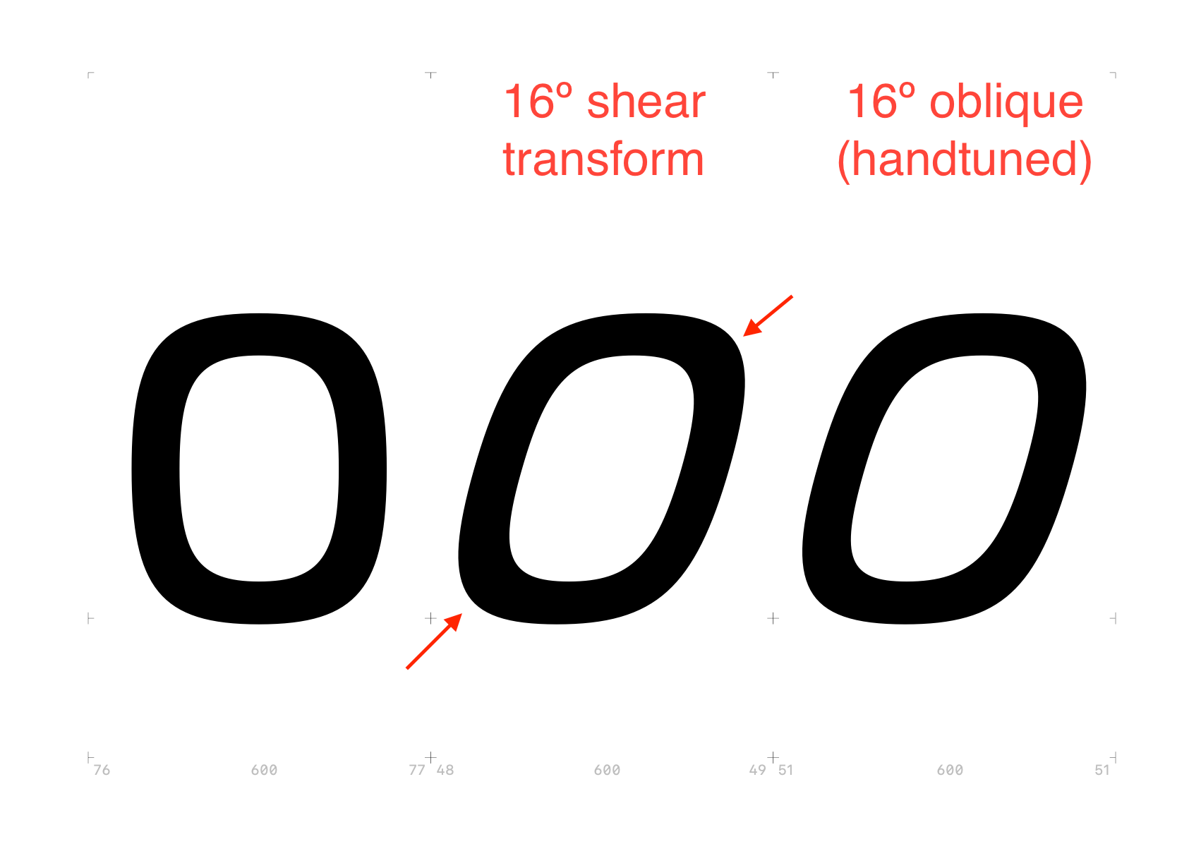 Handtuning of Obliques