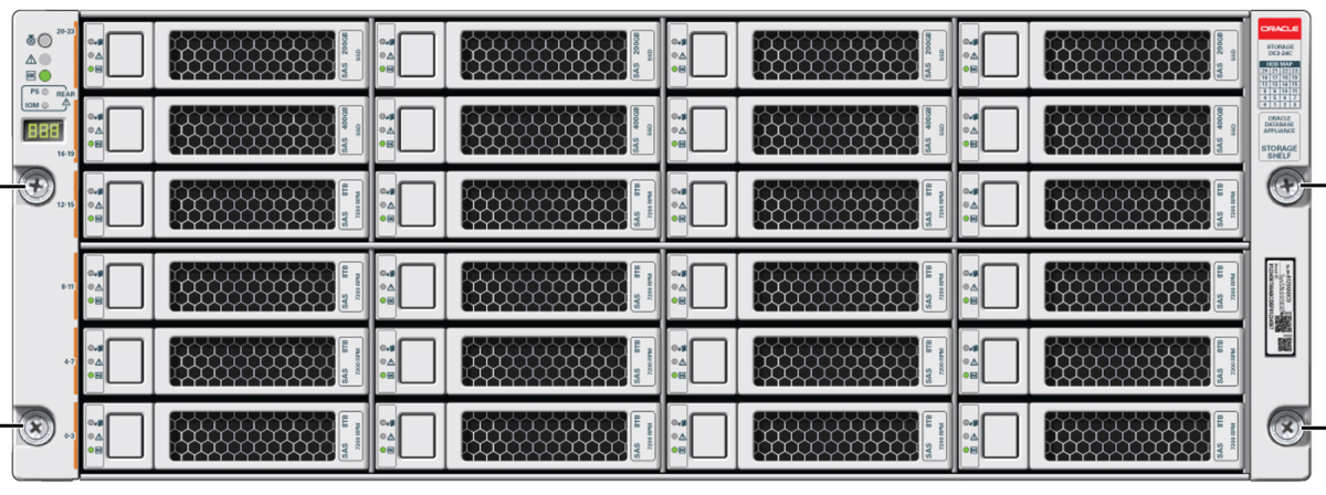 How to Build a Minimal ZFS NAS without Synology, QNAP, TrueNAS