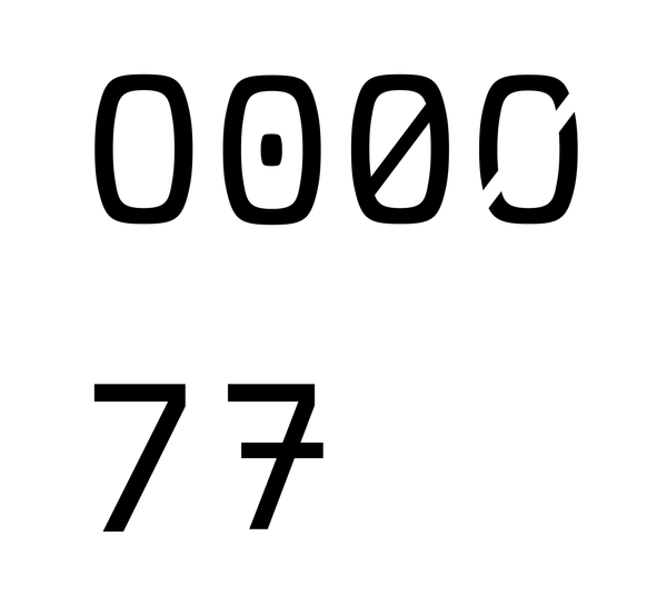 Berkeley Mono Font Variant Popularity